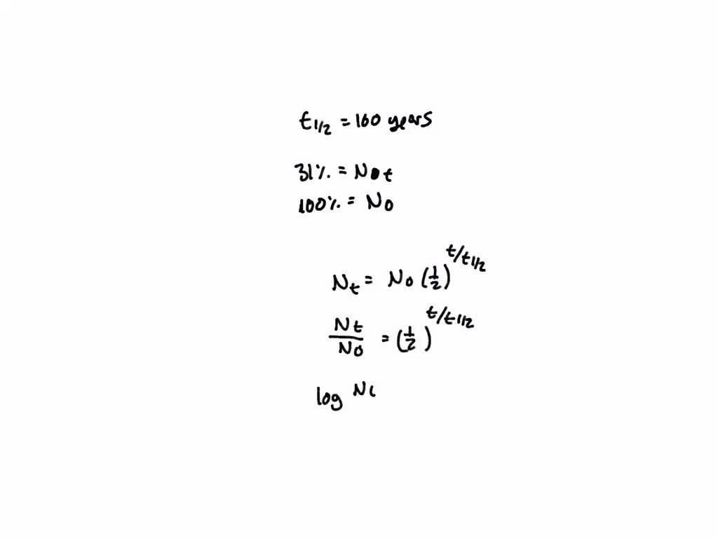 Solved The Radioactive Nuclide Ni Decays By A First Order Process