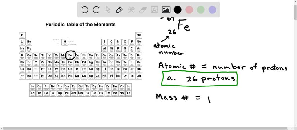 SOLVED How Many Protons Neutrons And Electrons Are In The Following