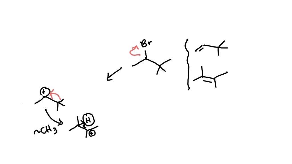 SOLVED Three Alkenes Are Formed From The E1 Reaction Of 2 Bromo 3 3