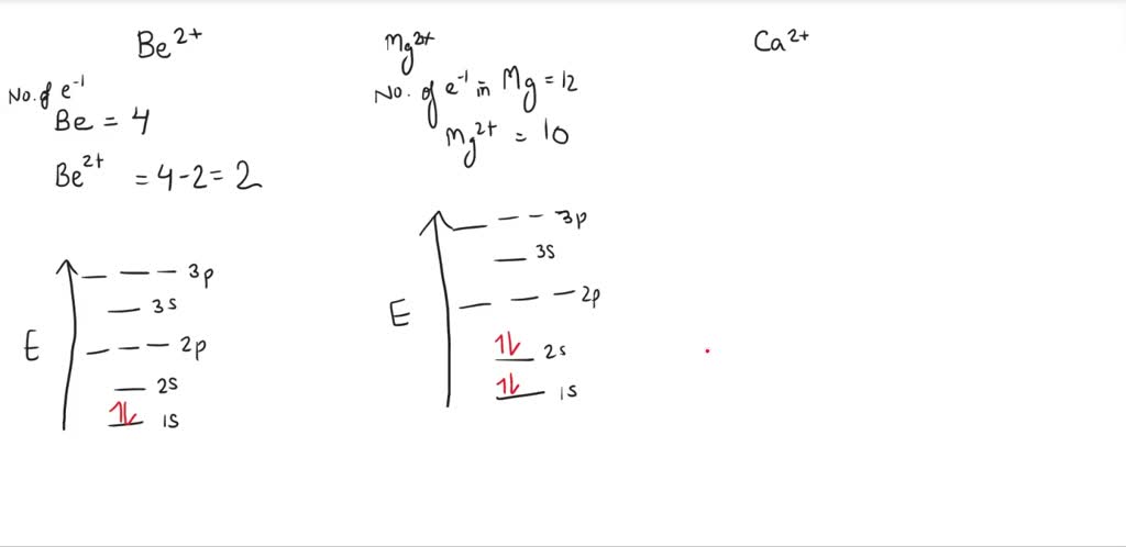 Solved Draw Energy Level Diagrams For Beryllium Magnesium And Calcium