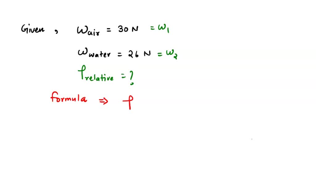 A Body Weighs 30 N In Air And 26 N When Fully Immersed In Water