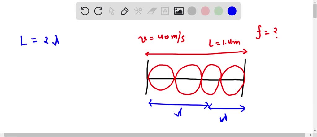 Solved Figure Shows Standing Wave On A M Long String That Has