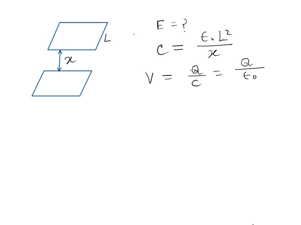 SOLVED Problem 22 18 Consider Two Oppositely Charged Parallel Metal