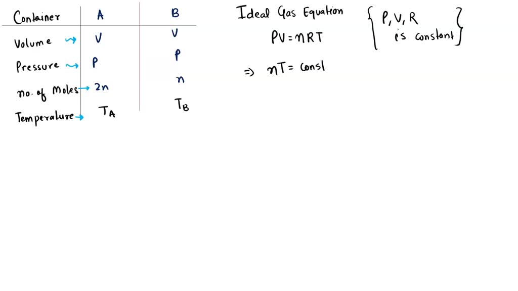 SOLVED Two Containers Of Equal Volume Each Hold Samples Of The Same