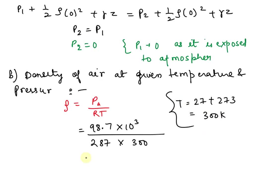 SOLVED Air Is Drawn Into A Small Open Circuit Wind Tunnel As Shown In