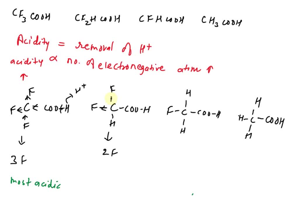 Solved Q Homework Unanswered Rank The Following Carboxylic Acids