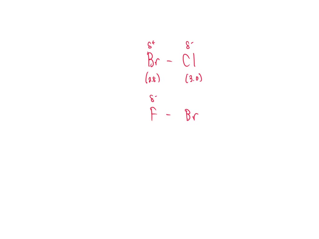 SOLVED For Each Bond Show The Direction Of Polarity By Placing A