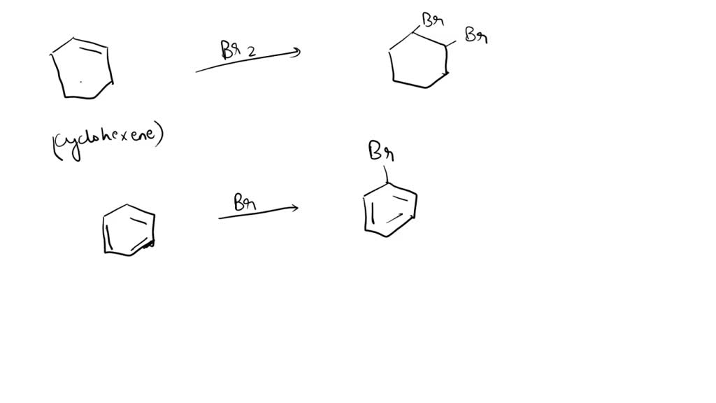 SOLVED Cyclohexene Undergoes An Addition Reaction With Bromine But