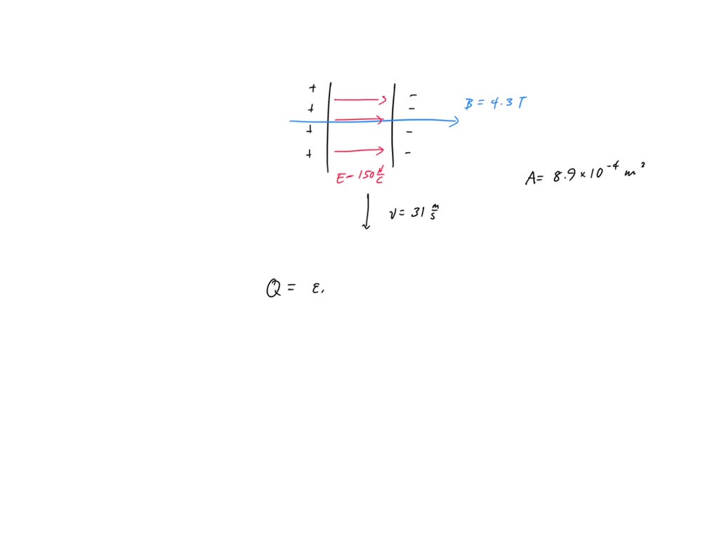 SOLVED The Drawing Shows Parallel Plate Capacitor That Moving With