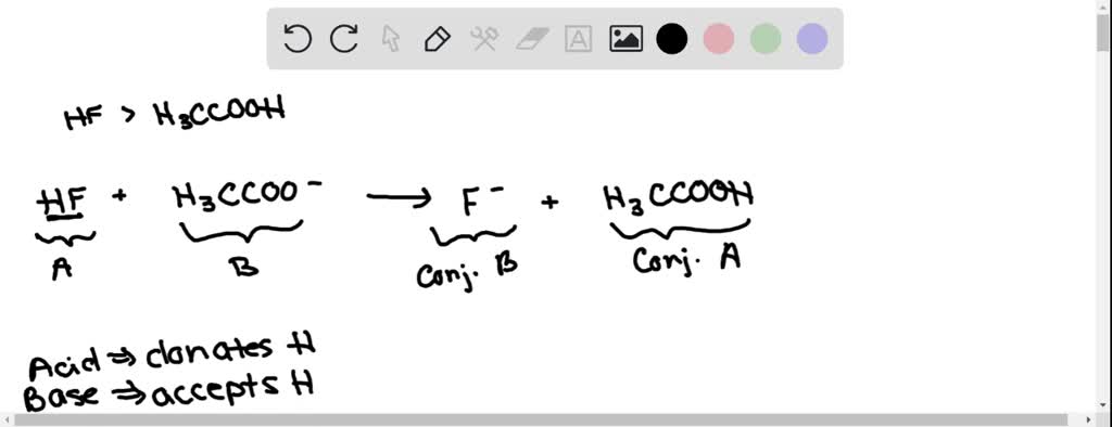 Solved Knowing That Hf Is A Stronger Acid Than H Ccooh Determine If