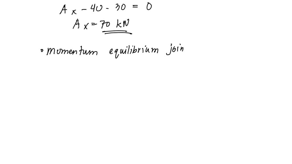 Solved Problem No Determine The Force In Members Ed Eh And Gh Of