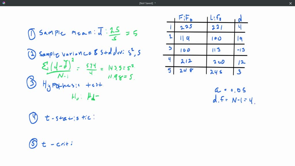 Solved Accounting Procedures Allow A Business To Evaluate Its