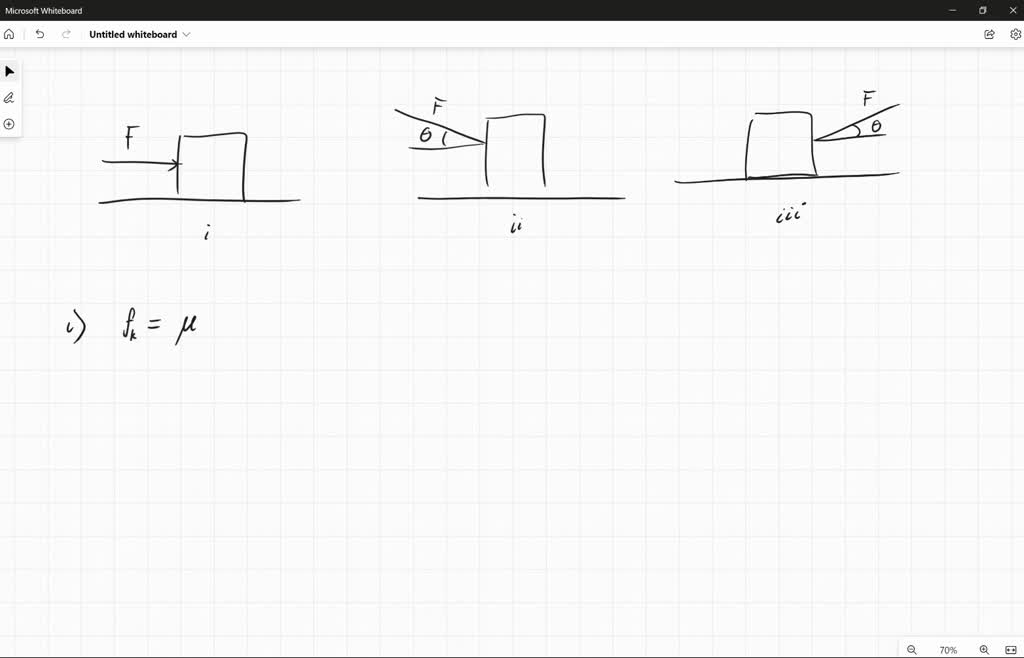 Solved The Three Diagrams Below Show A Block Of Mass M Being Pulled Or