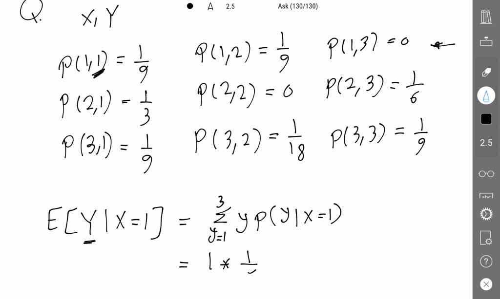 SOLVED Let X And Y Be Discrete Random Variables With A Joint