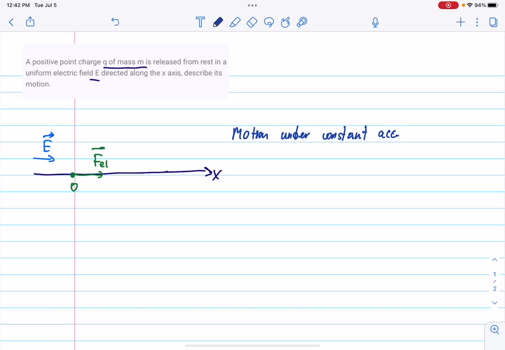 SOLVED A Positive Point Charge Q Of Mass M Is Released From Rest In A