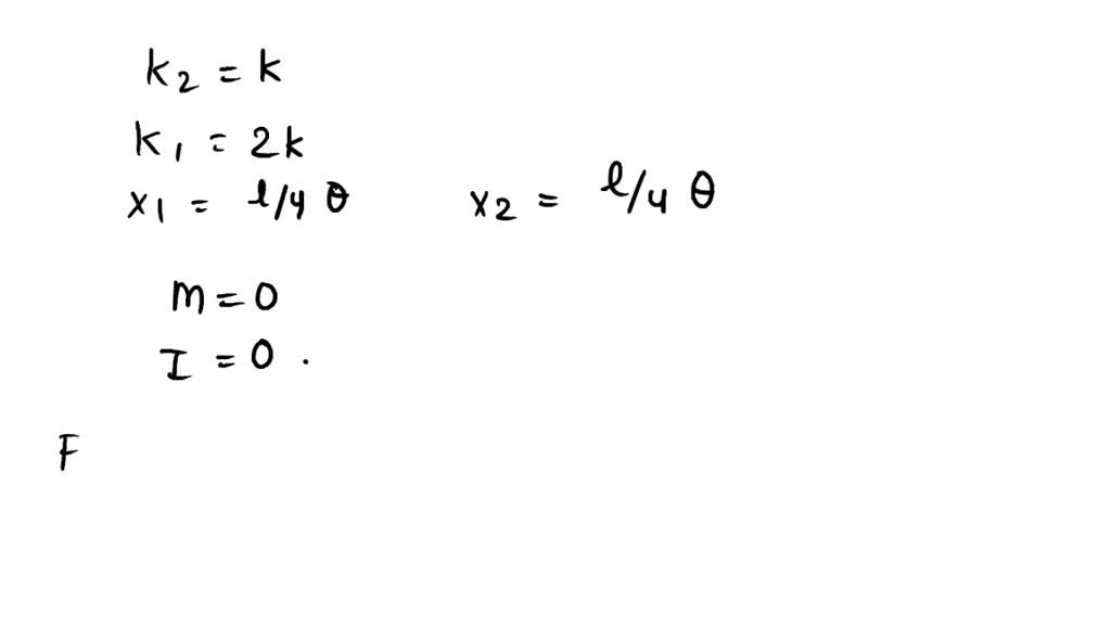 SOLVED The Static Equilibrium Position Of A Massless Rigid Bar Hinged