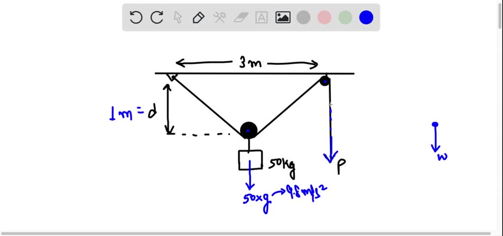 Solved Problem Pulley System Is Being Used To Hoist A Kg