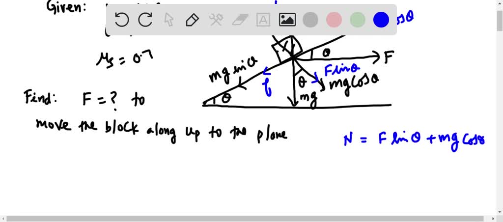 A Kg Block Rests On A Degree Incline As Shown In Fig If