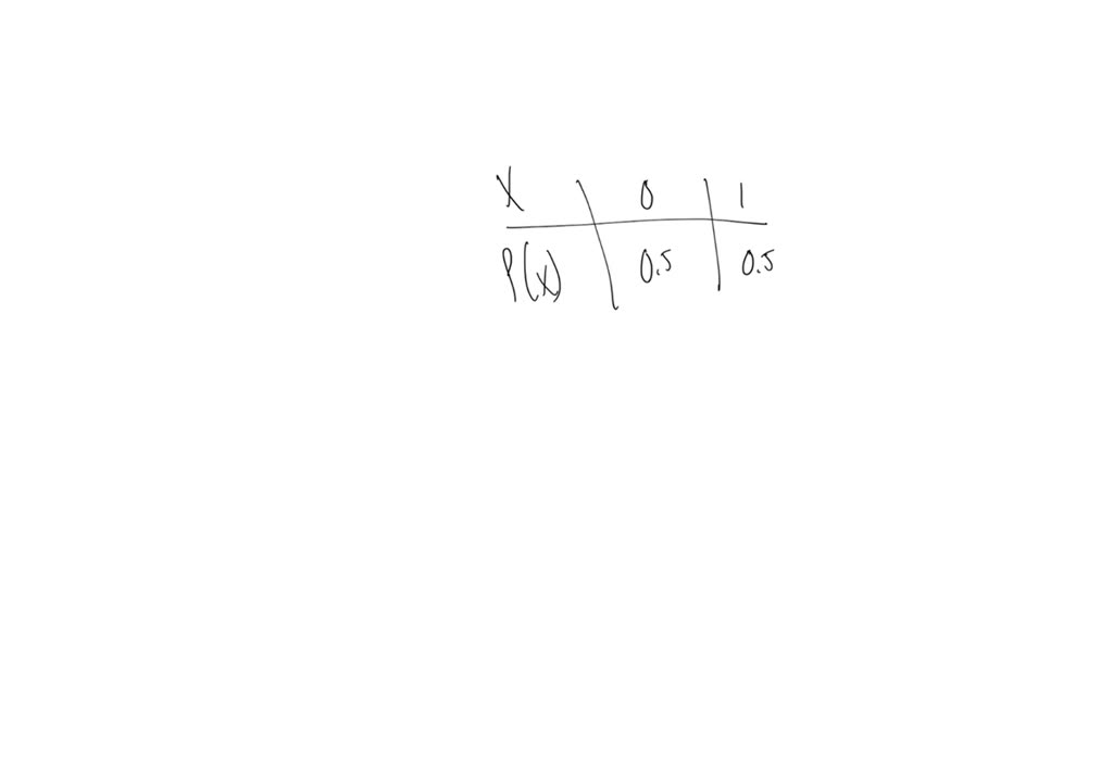 SOLVED A Coin Is Flipped Once Let X The Random Variable Representing