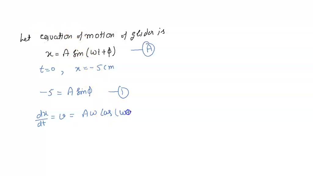 Solved An Air Track Glider Attached To A Spring Oscillates With A