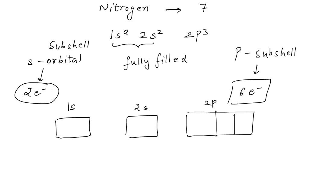 SOLVED Nitrogen Has Five Valence Electrons Consider The Following