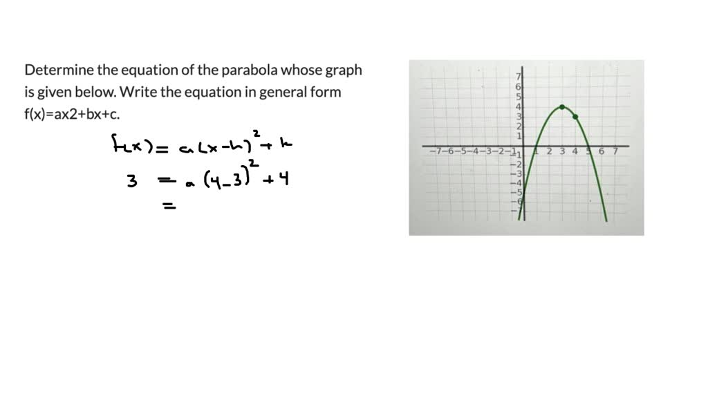 Solved Determine The Equation Of The Parabola Whose Graph Is Given