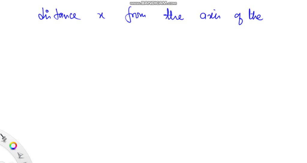 SOLVED Calculate The Moment Of Inertia Of A Uniform Rod Of Length L