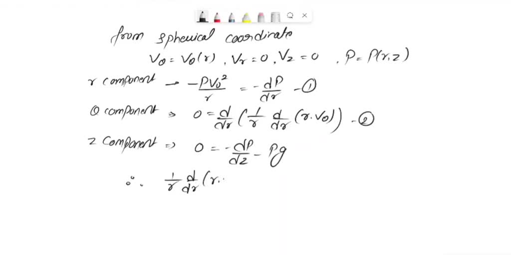 SOLVED Q2 There Is An Annulus Which Is Composed Of Two Concentric