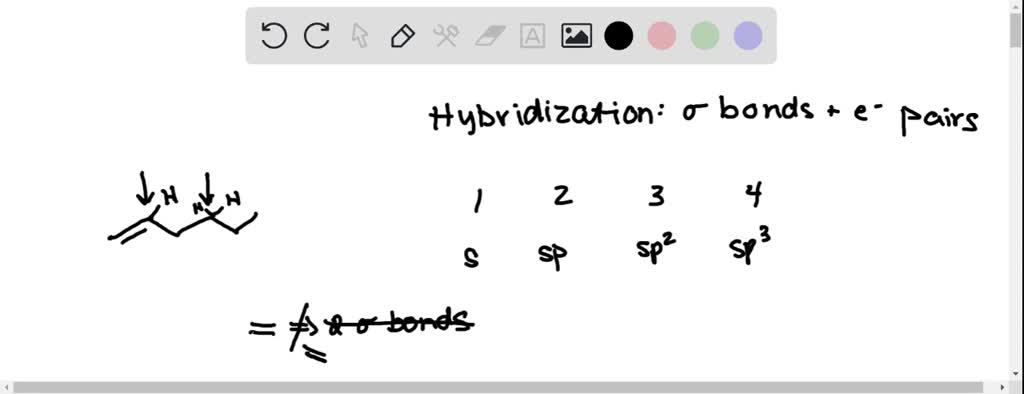 SOLVED 5 Exhibit 1 2 Consider The Structure Of Urea Shown Below To