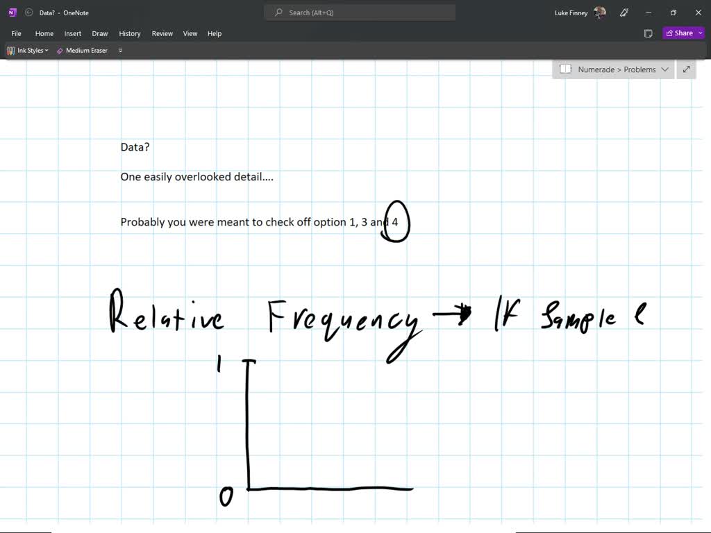 Solved Compare The Graph For The Singles With The New Graph For The