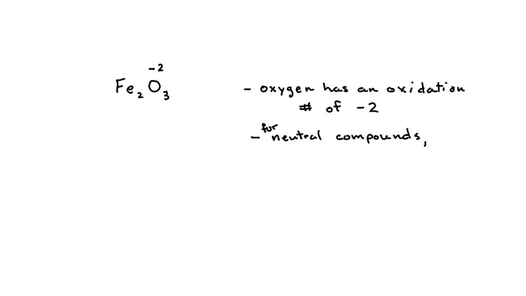 Solved The Oxidation Number Of Fe In Fe O Is