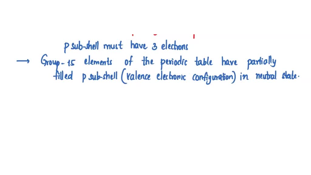 Solved In The Periodic Table Below Shade All The Elements For Which