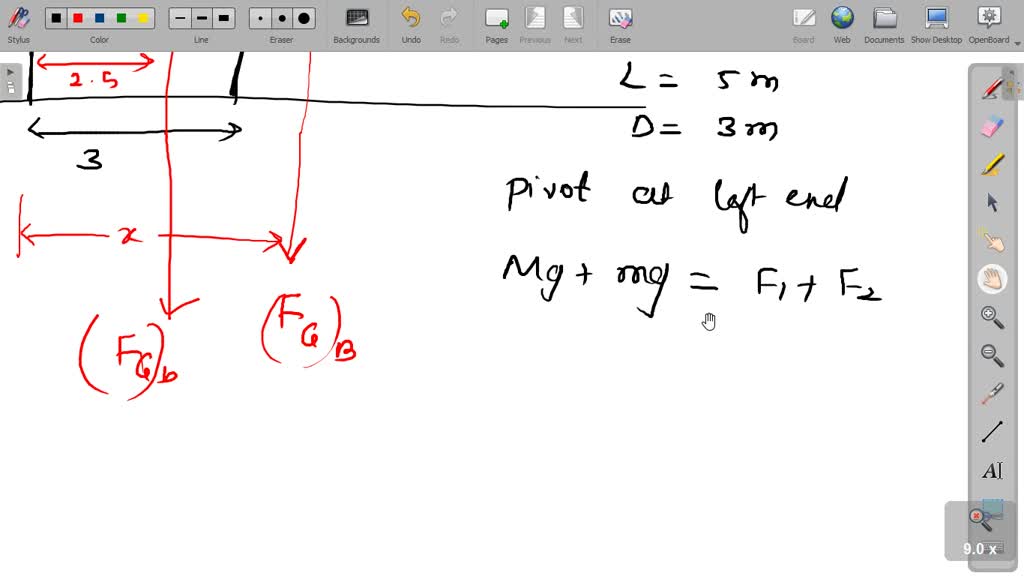 SOLVED A 40 Kg 5 0 M Long Beam Is Supported By But Not Attached To