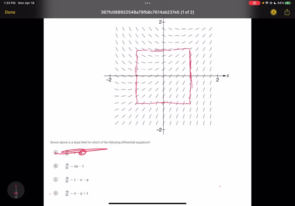 Solved Shown Above Is A Slope Field For Which Of The Following