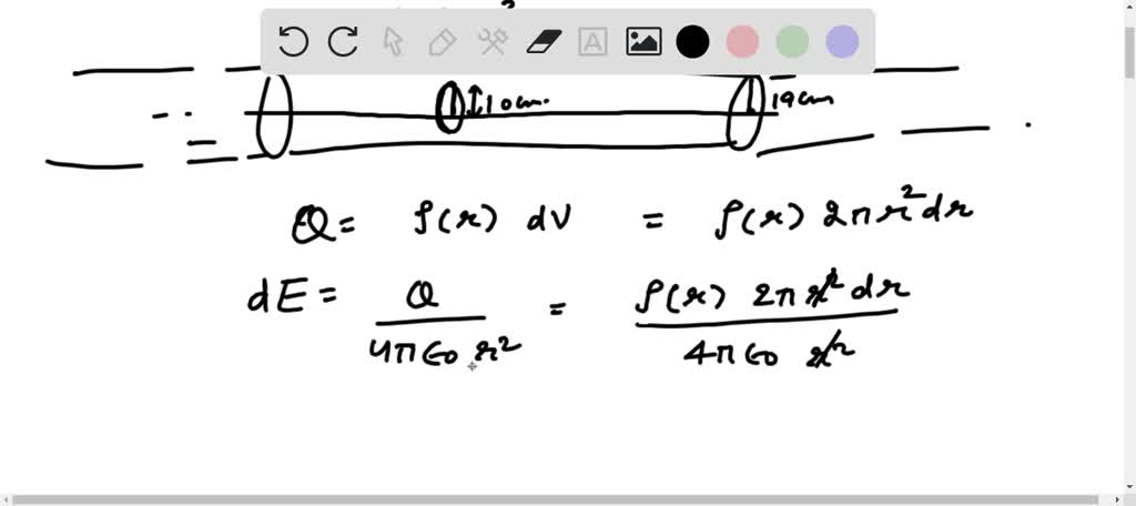 SOLVED An Infinitely Long Solid Cylinder Of Radius 19 0 Cm Has A Non