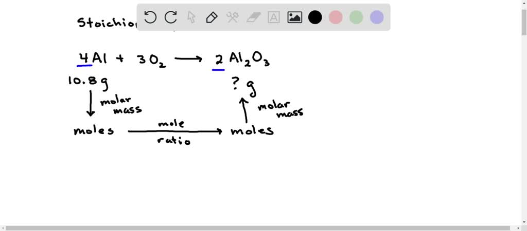 Solved G Of Aluminium Reacts With Excess Oxygen To Form Aluminium