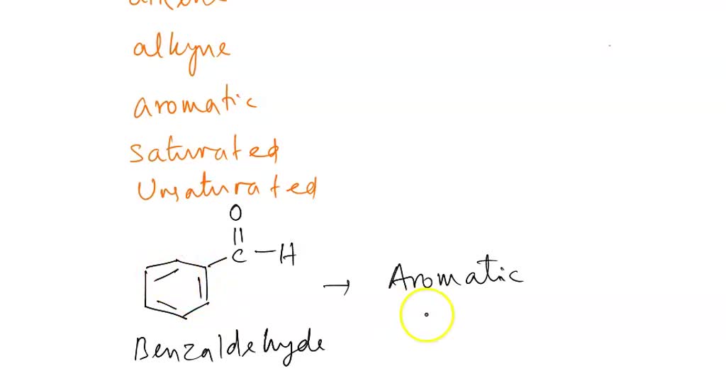 SOLVED Classify Each Of The Following As An Alkane Alkene Alkyne Or