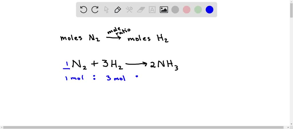 SOLVED Ammonia Is Produced By The Chemical Reaction Of Hydrogen And