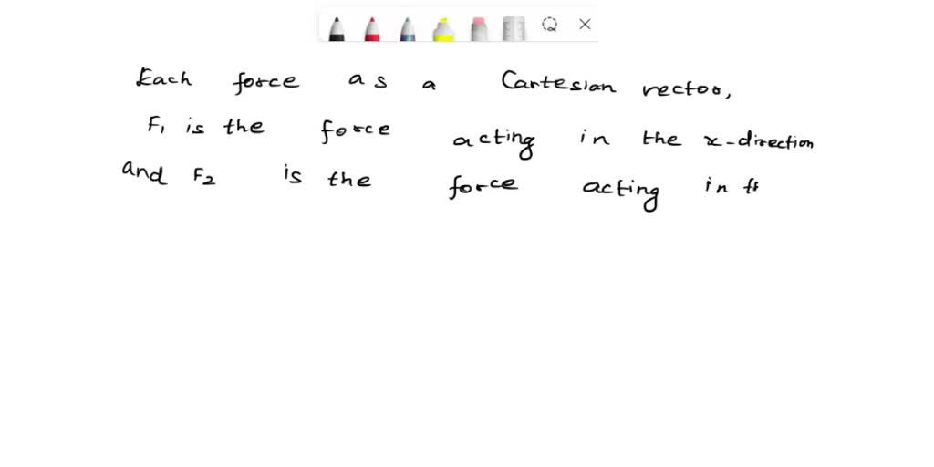 The Screw Eye Is Subjected To Two Forces F1 And F2 A Express Each