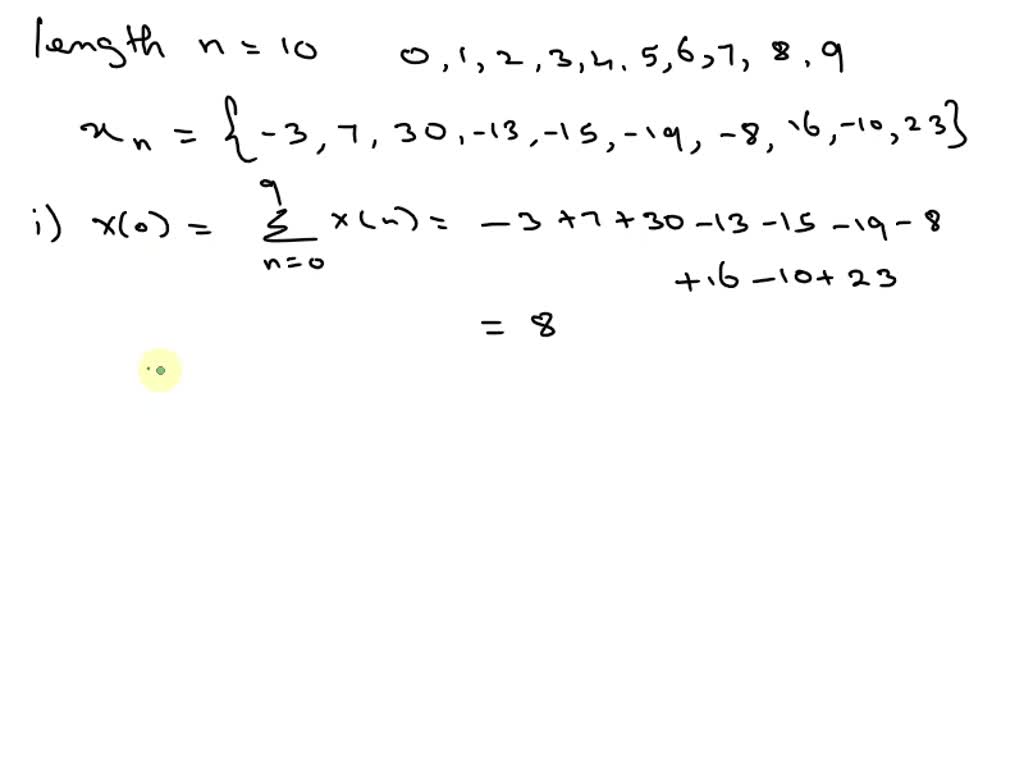 Solved Find The Idft Of Y K X K Using Properties If X K Is An