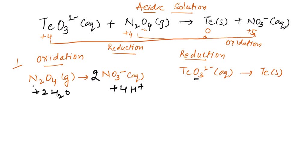 SOLVED Question 3 Of 20 Complete And Balance The Following Redox