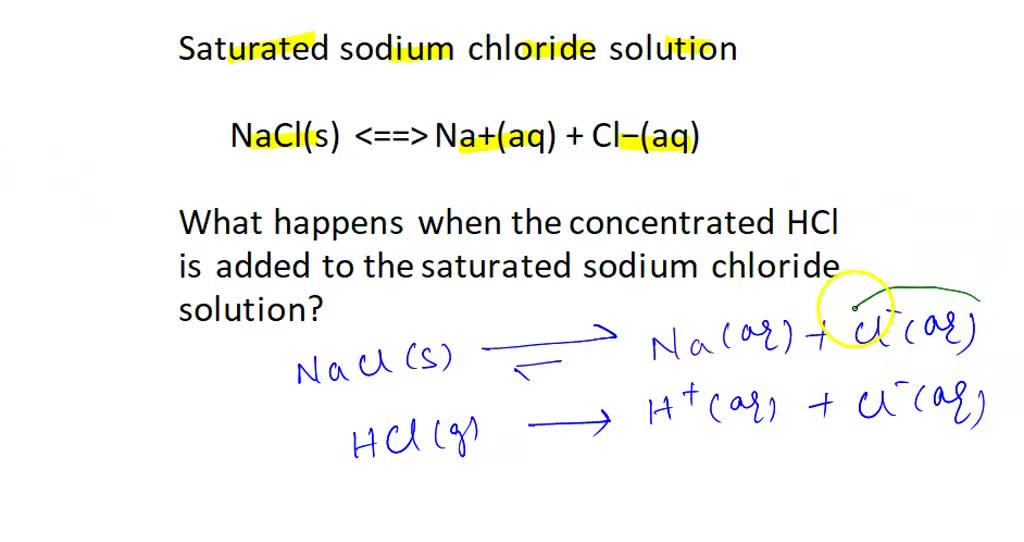 Solved Saturated Sodium Chloride Rewrite The Equilibrium For The