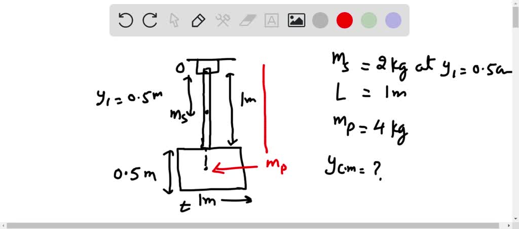 SOLVED The Pendulum Consists Of The 2 Kg Slender Rod And The 4 Kg Thin