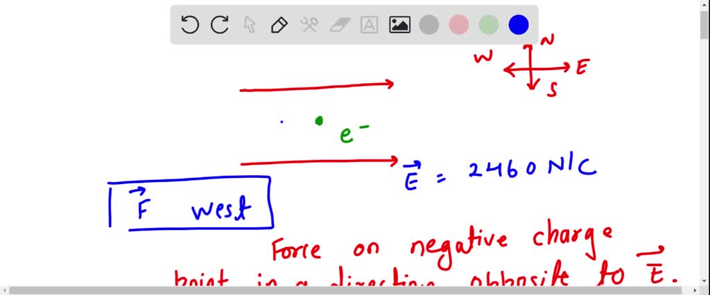 SOLVED I Determine The Magnitude And Direction Of The Electric Force