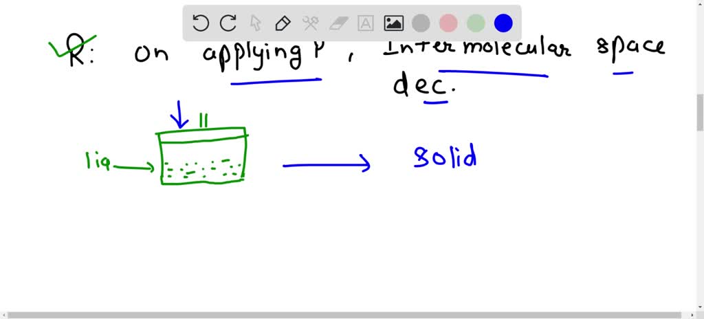 Solved Assertion A On Applying Pressure Liquids Convert Into Gases