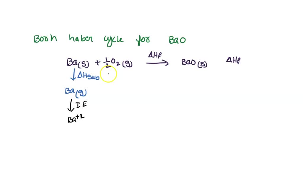 SOLVED Construct A Born Haber Cycle For The Formation Of MgO S From