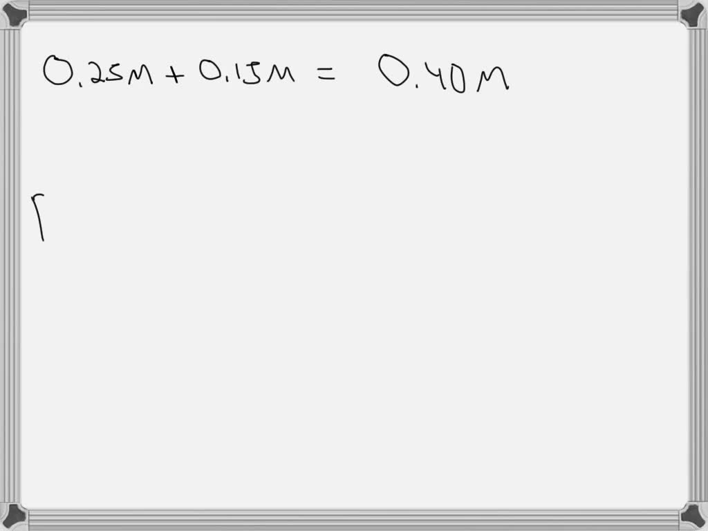 Solved What Is The Concentration Of A Lactic Acid Buffer Pka