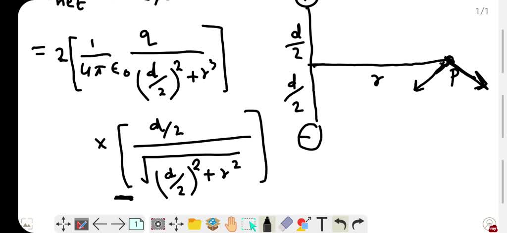 Solved Figure Shows An Electric Dipole What Are The A