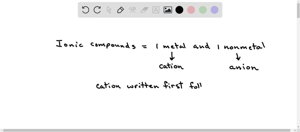 SOLVED Question 22 1 Point The Symbol For An Element That Will Form