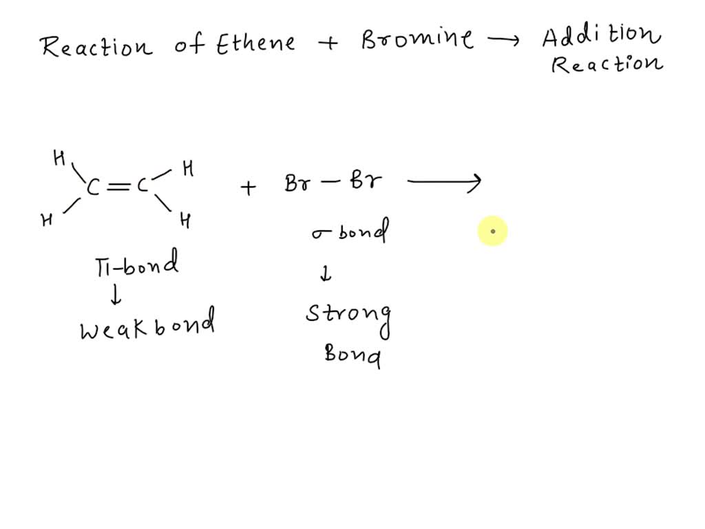 SOLVED Post Lab Questions Brz UV Why Is The Reaction Of Ethene With